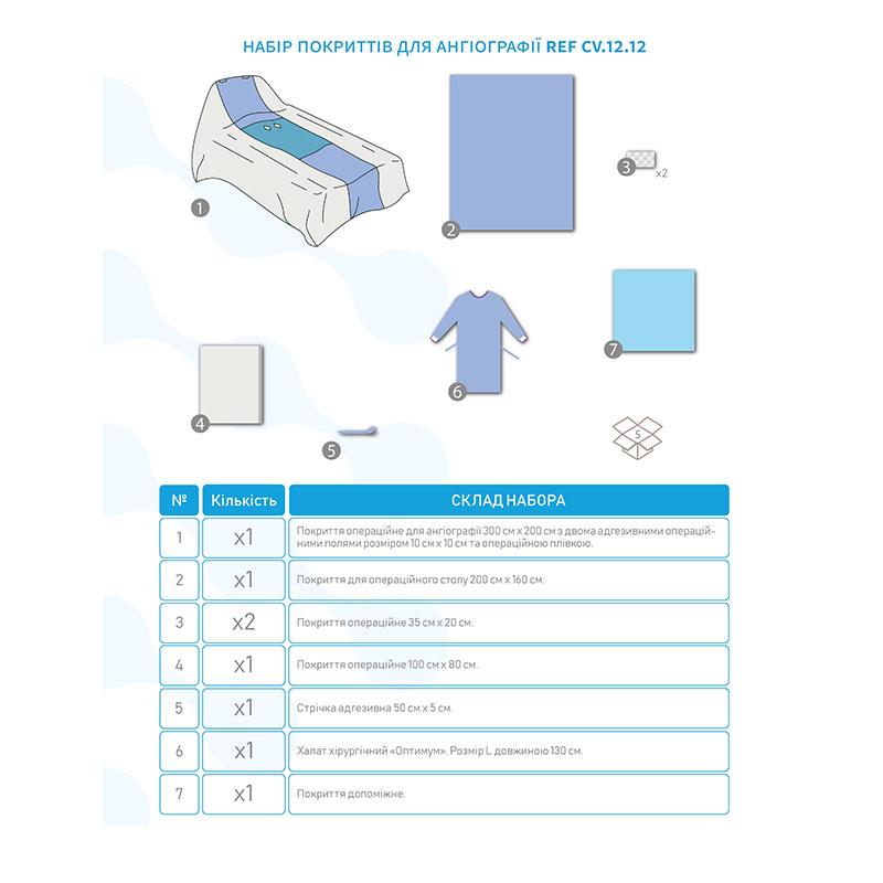 CV-12-12 Комплект покриттів для ангіографії CV-12-12 «Meditec®». Стерильний.